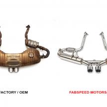 Fabspeed Supercup Exhaust for Boxster 00-04
