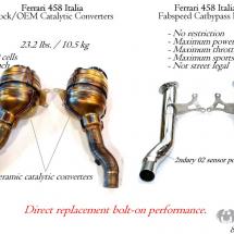 Fabspeed Catbypass Pipes for 458 Italia