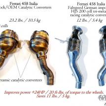 Fabspeed Sport Catalytic Converters for 458 Italia