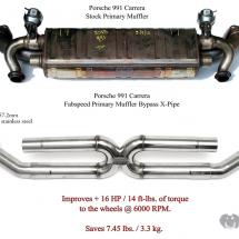 Fabspeed Center Muffler Bypass X-Pipe for 991 Carrera